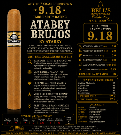 Atabey Brujos Toro
