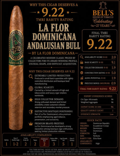 Andalusian Bull Cigar RareMark 9.2