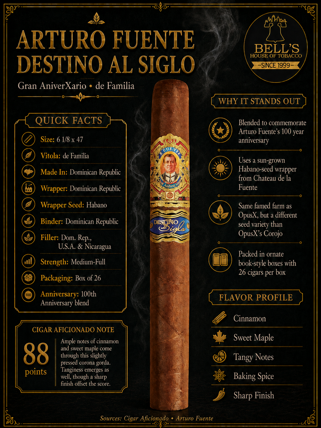 Fuente Destino al Siglo
