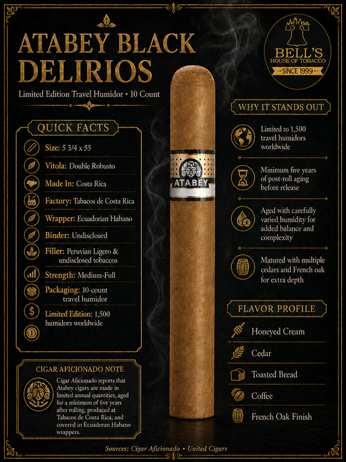 Atabey Black Delirios Limited Edition 10 Ct.  Double Robusto
