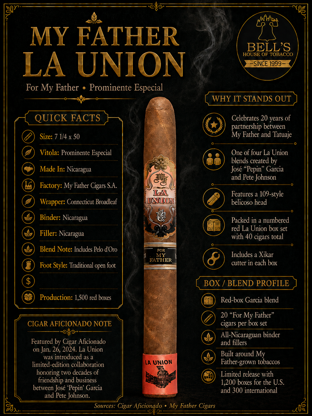 My Father La Union cigar and My Father La Union  Para Tatuaje cigar (SOLD TOGETHER)