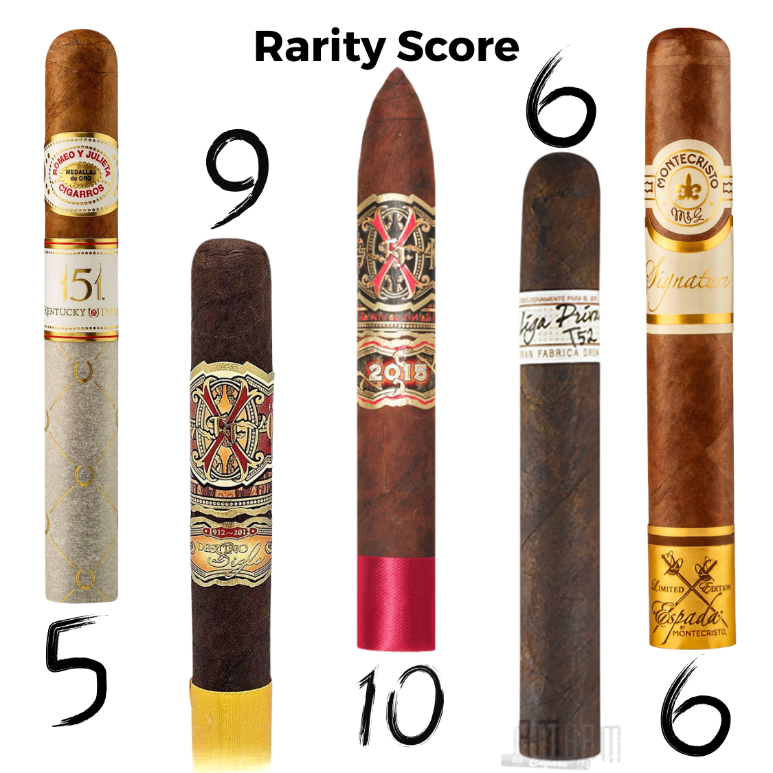 The Power Draw - 𝐅𝐑𝐄𝐄 𝐒𝐇𝐈𝐏𝐏𝐈𝐍𝐆