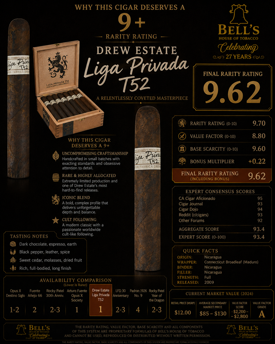 Liga Privada T52