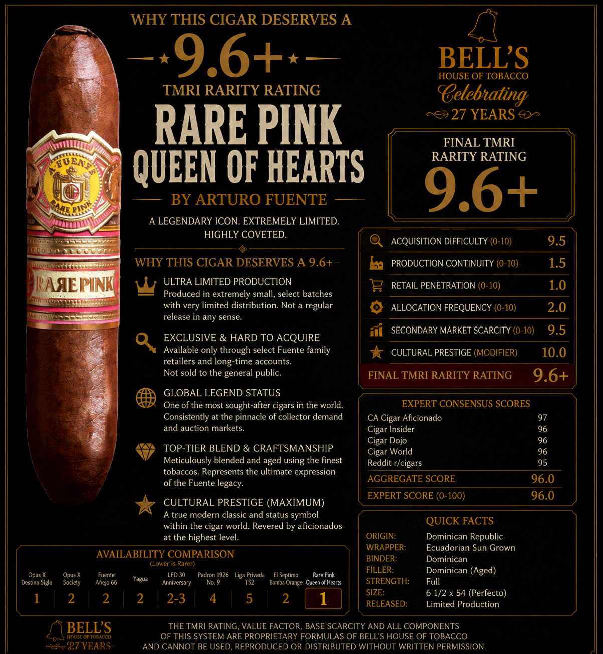 Rare Pink Queen of Hearts by Fuente
