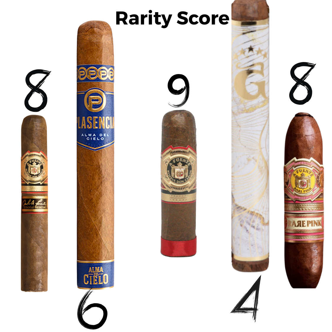 If You Know, You Know - 𝐅𝐑𝐄𝐄 𝐒𝐇𝐈𝐏𝐏𝐈𝐍𝐆