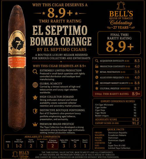 El Septimo Bomba Orange