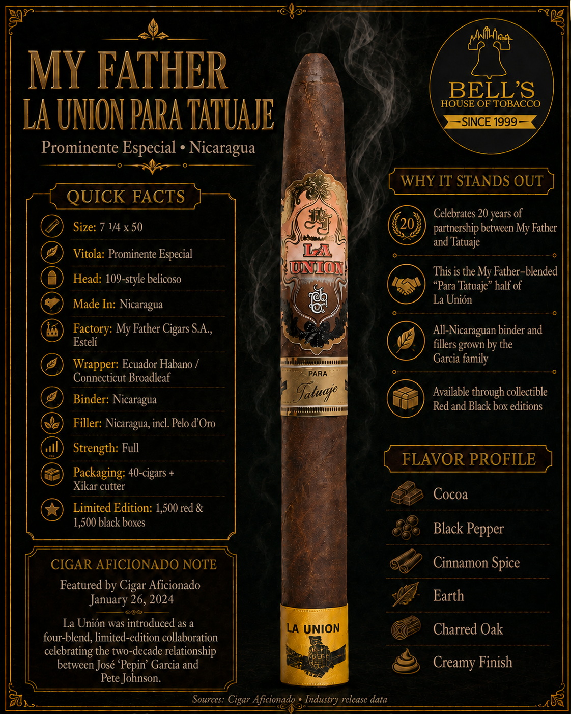 My Father La Union cigar and My Father La Union  Para Tatuaje cigar (SOLD TOGETHER)